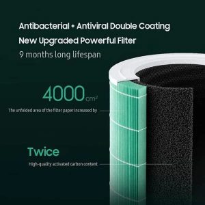 دستگاه تصفیه هوا شیائومی Air Purifier 4 Pro | خرید، قیمت و مشخصات - نمای 18