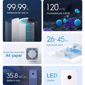 دستگاه تصفیه هوا شیائومی Air Purifier 4 Lite | هوای پاک، طراحی هوشمند و مصرف کم - نمای 8